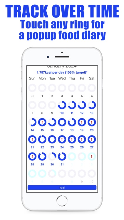 Calorie Counter and Tracker screenshot-4