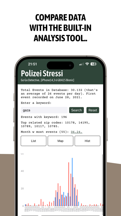 Polizei Stressi Screenshot