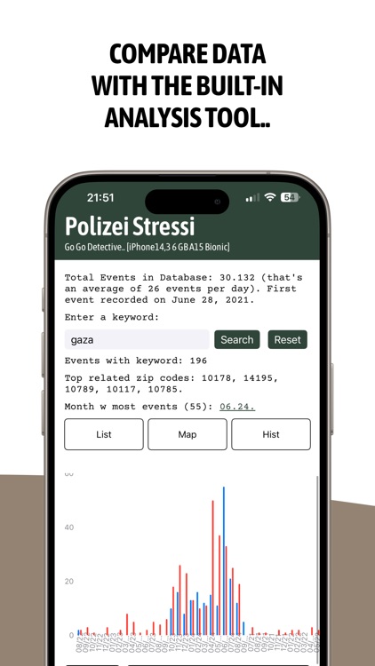 Polizei Stressi screenshot-4