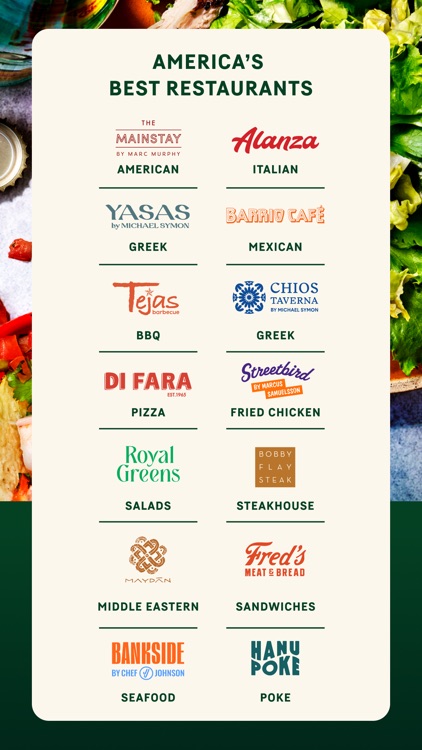 Wonder: Food Delivery