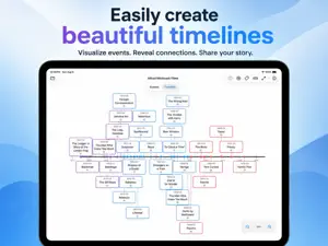 Timeline-O-Tron screenshot 1