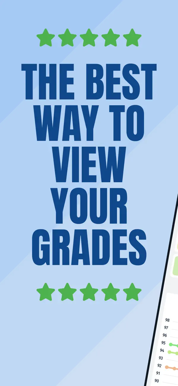 Screenshot #1 pour GradePro: Grades & GPA
