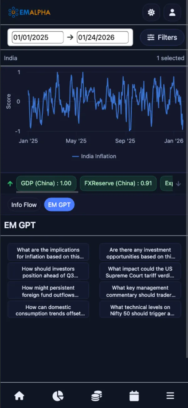 #4. EMAlpha (iOS) Av: EMAlpha