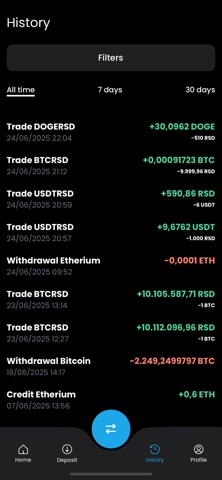 Crypto12 Screenshot 3 of 3