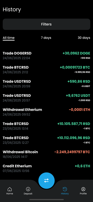 Crypto12 Screenshot 3 of 3