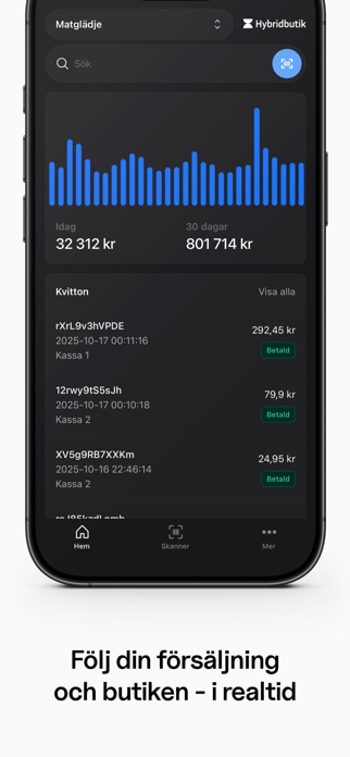 Hybridbutik Screenshot 2 of 3