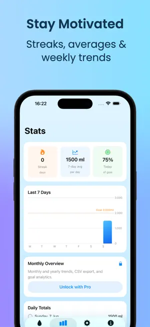 Waterlama screenshot 3