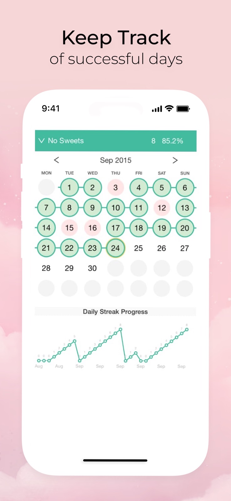Habit-Bull: Daily Goal Planner iphone screenshot 2