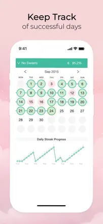 Habit-Bull: Screenshot 2 von 6