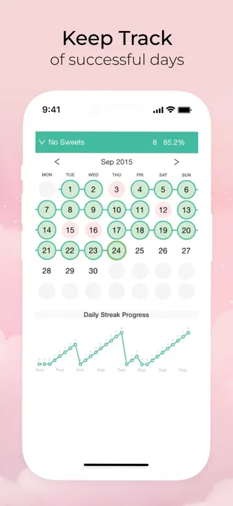 Habit-Bull: Screenshot 2 von 6