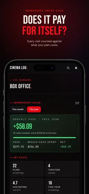 Cinema Log: Ticket Tracker screenshot 4