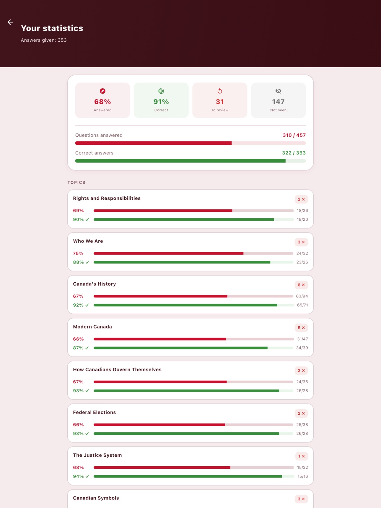 Screenshot 10 of Canadian Citizenship Quiz Prep