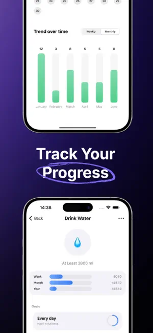 Rytmo: Habit Tracker screenshot 2
