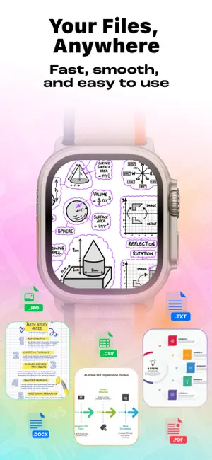 PDF Watch Viewer - WristView screenshot 4