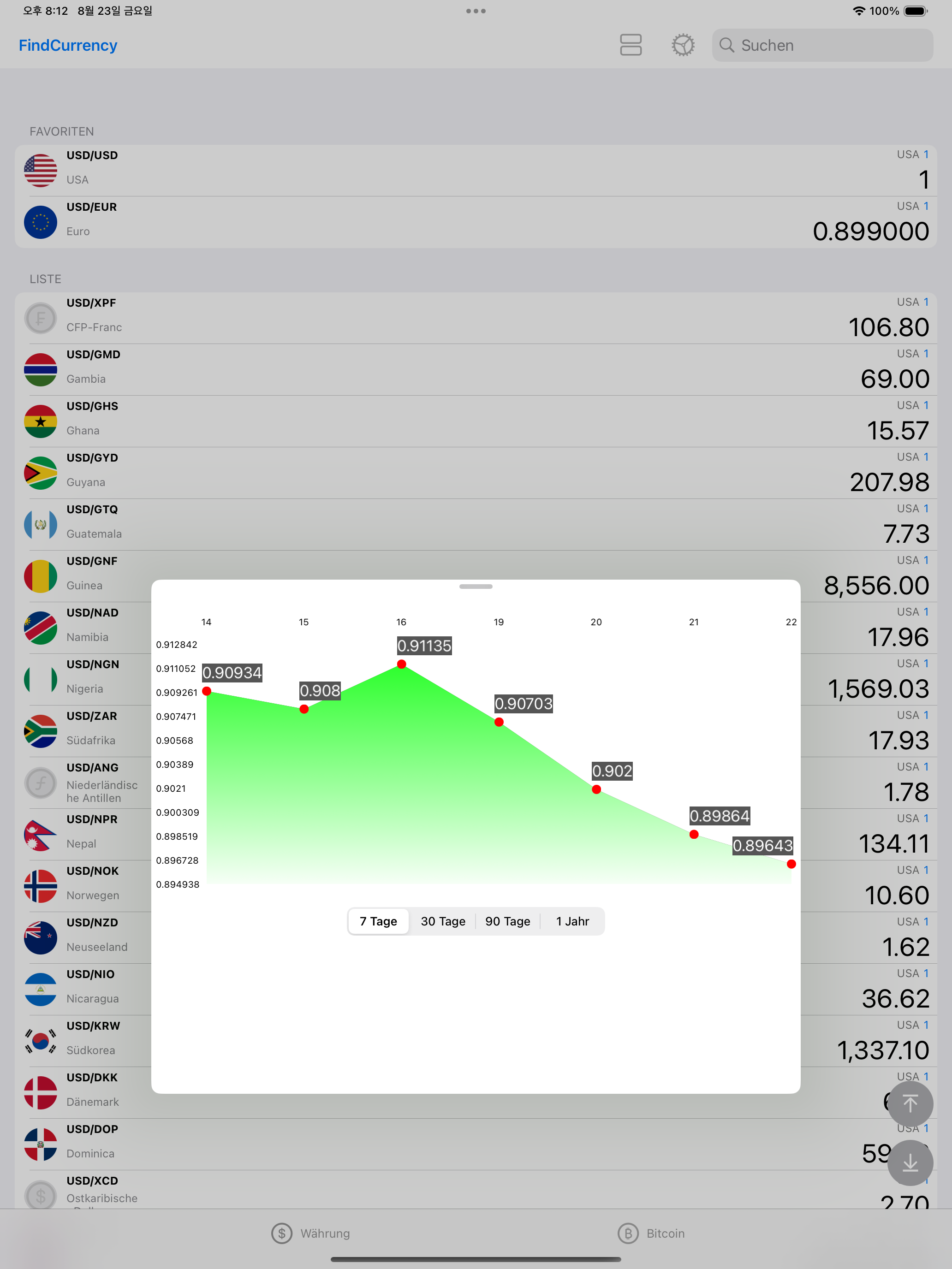 FindCurrency