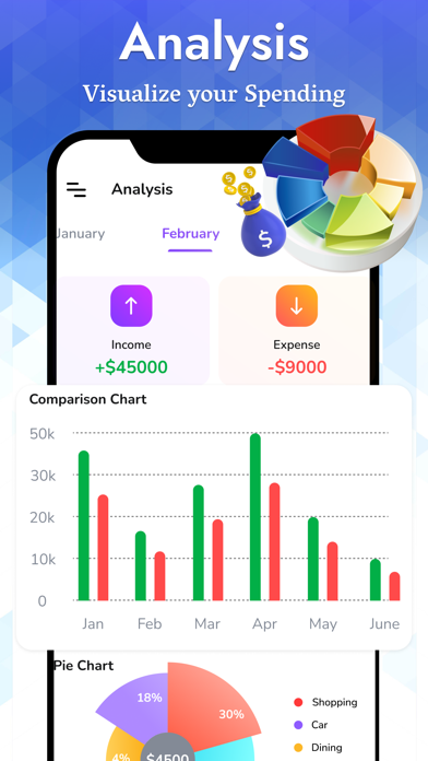 My Bucks -  Expense Manager Screenshot