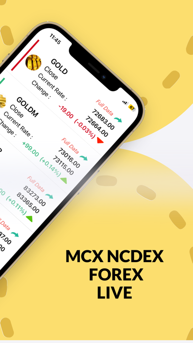 Commodity Market Live Screenshot
