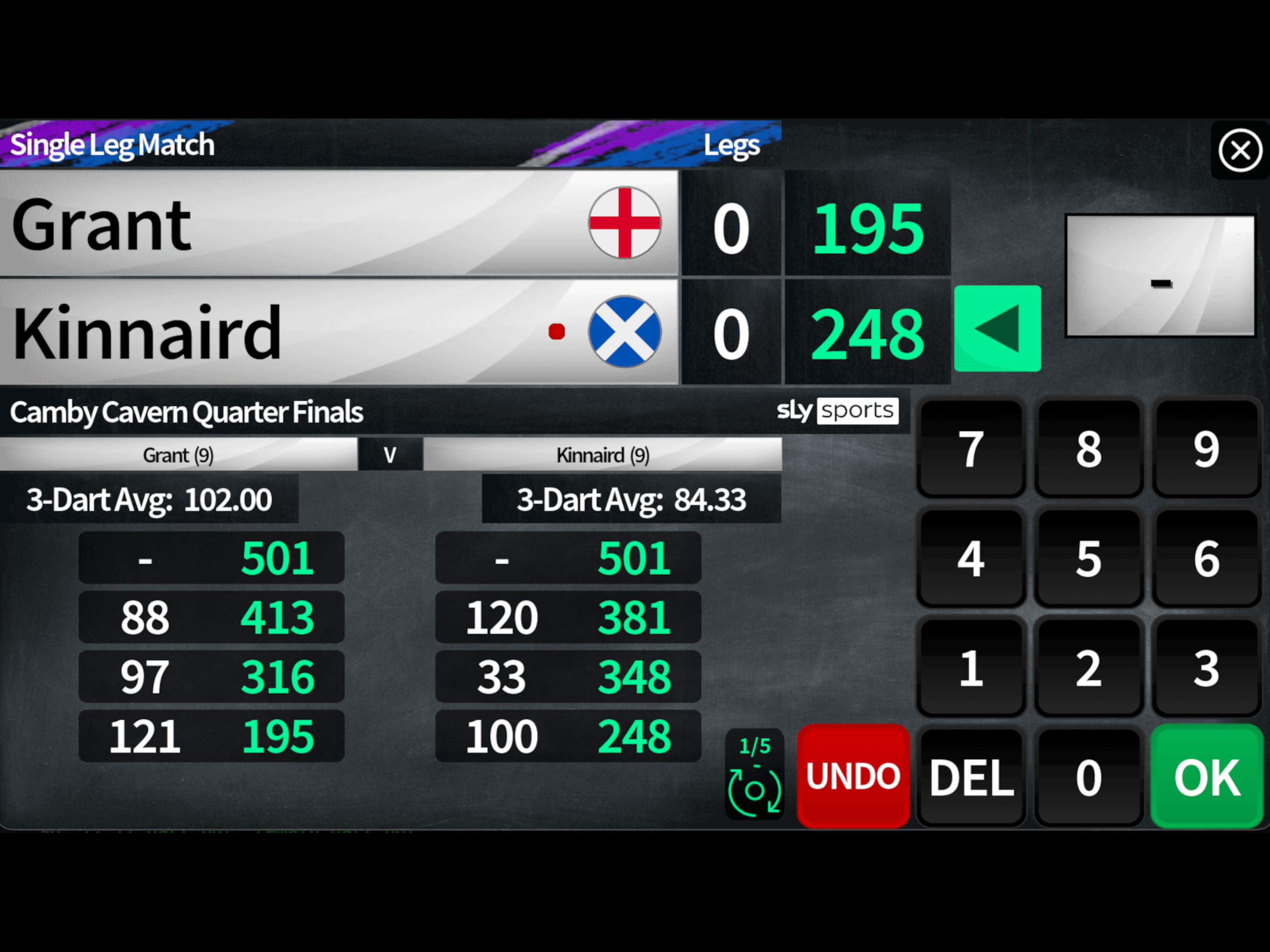 Party Darts Scorer 2