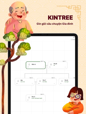 Kintree - Family Tree
