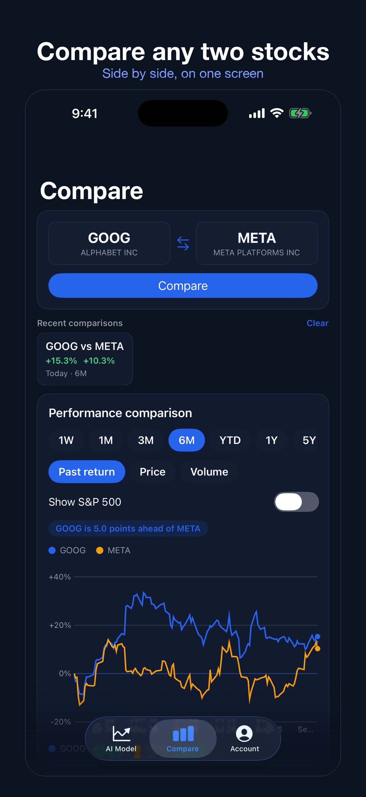 Screenshot 3 of Upfront Investment