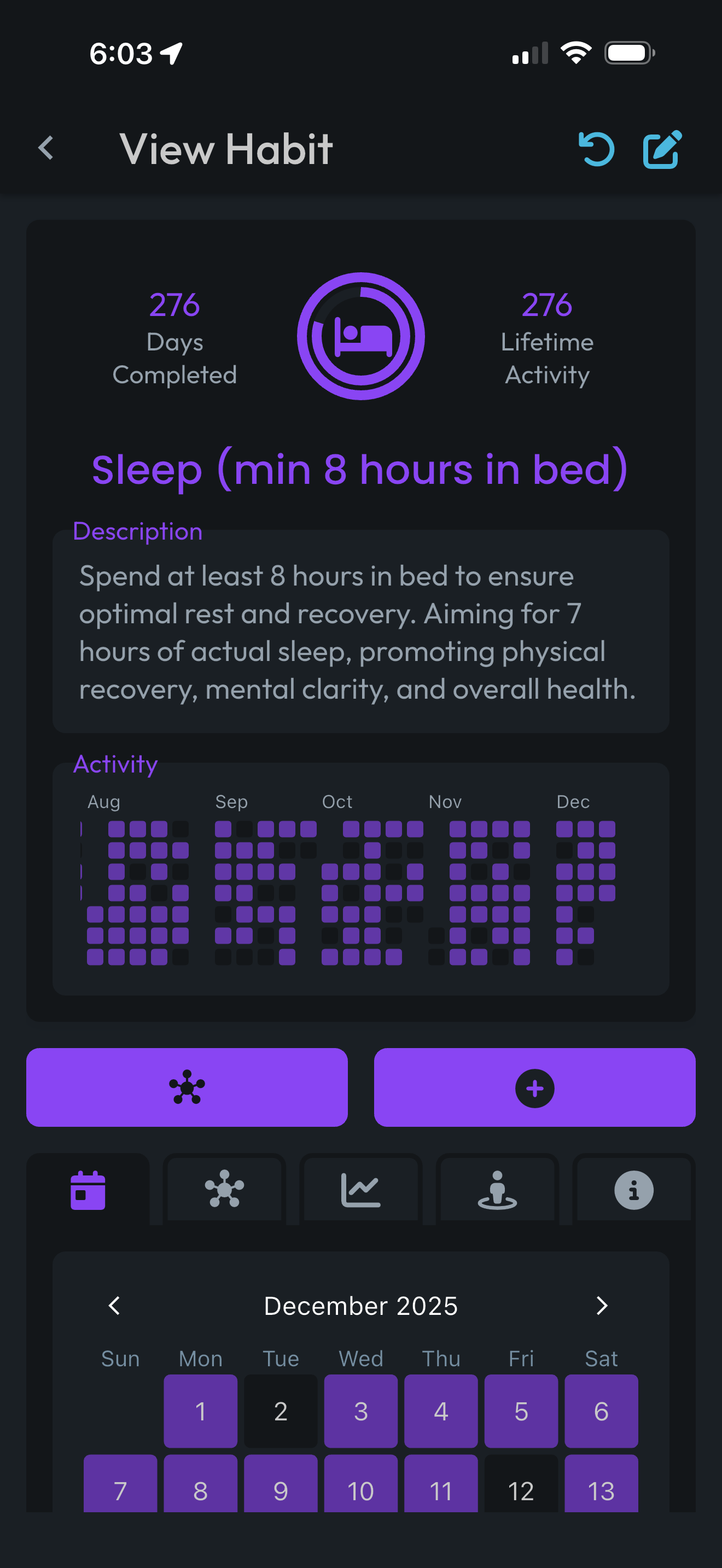 Habits Coach screenshot 4
