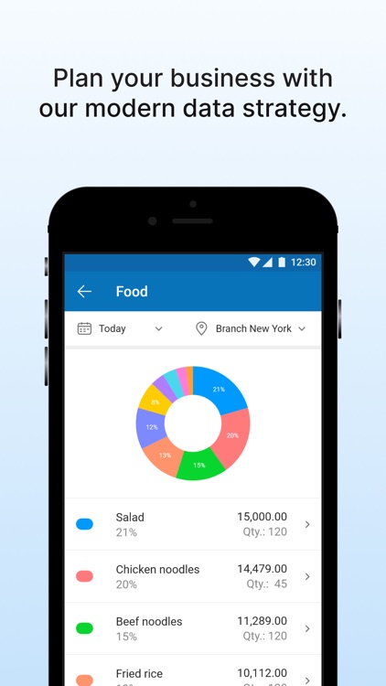CukCuk Manager screenshot-3
