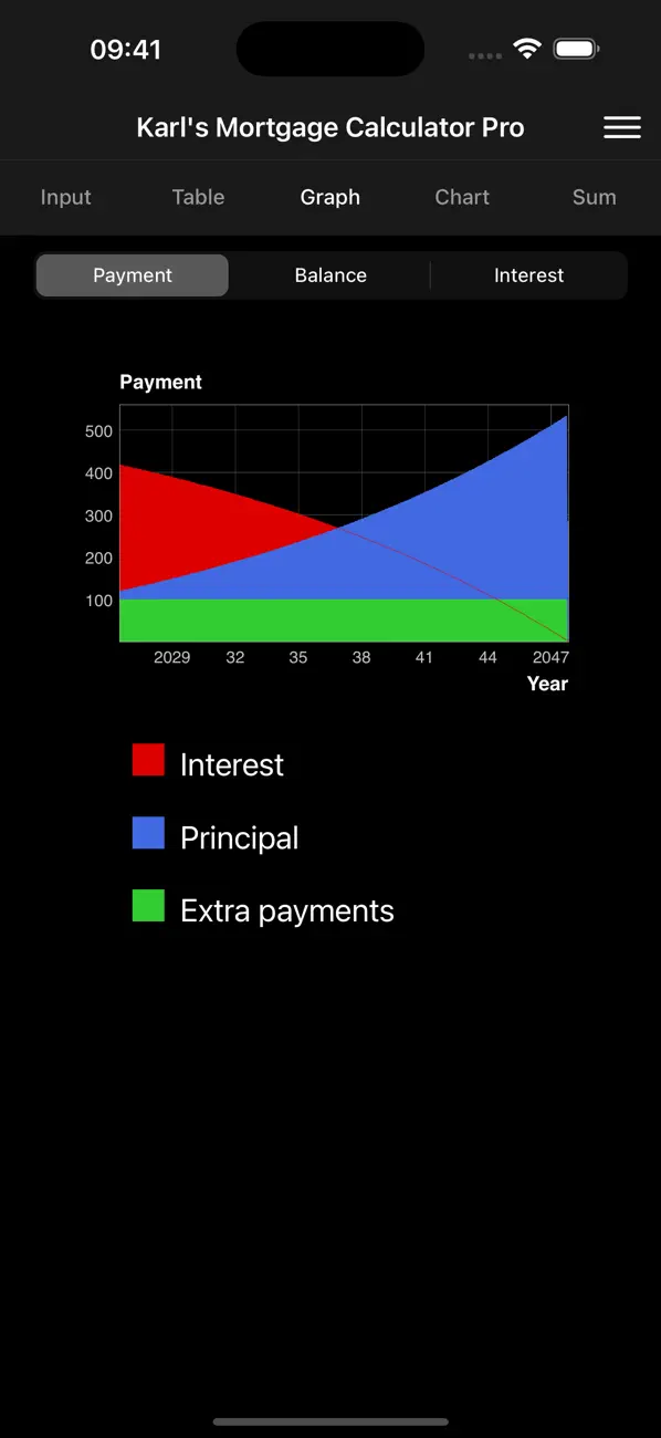 Screenshot #3 pour Karl's Mortgage Calculator Pro