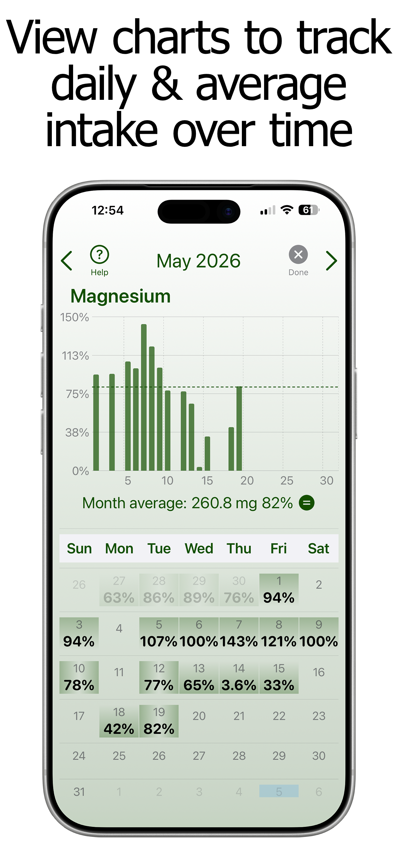 Magnesium Counter and Tracker screenshot 4