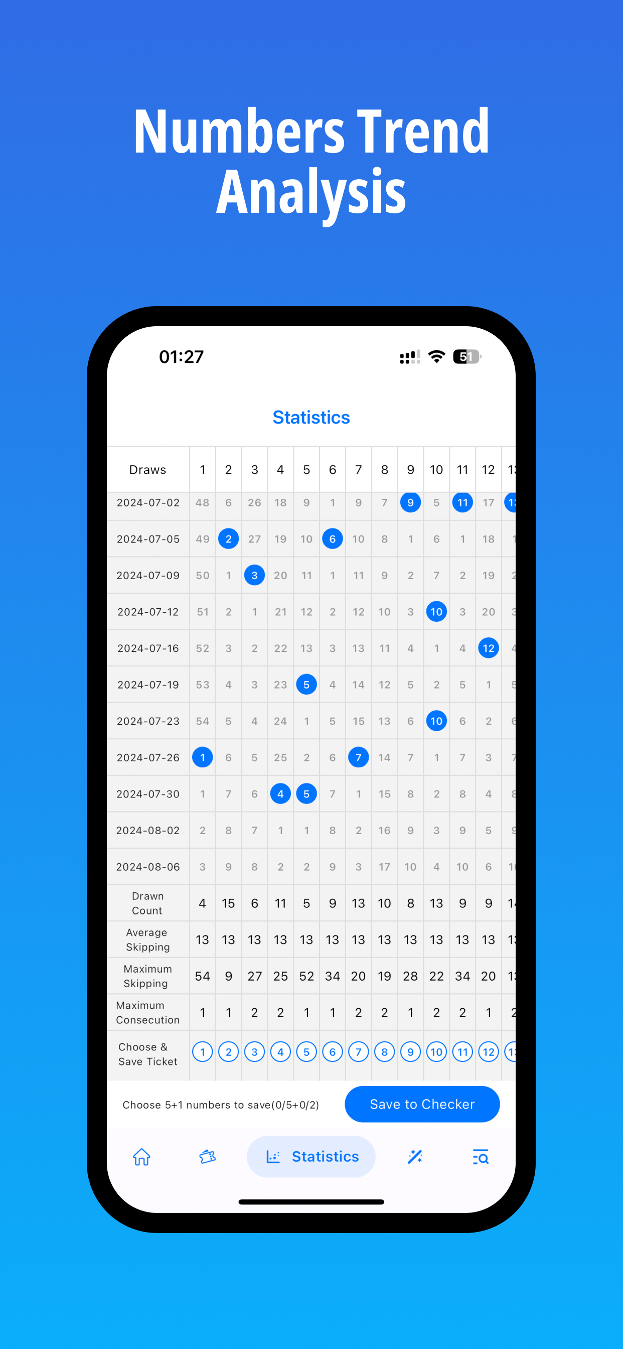 EuroMillions Lottery