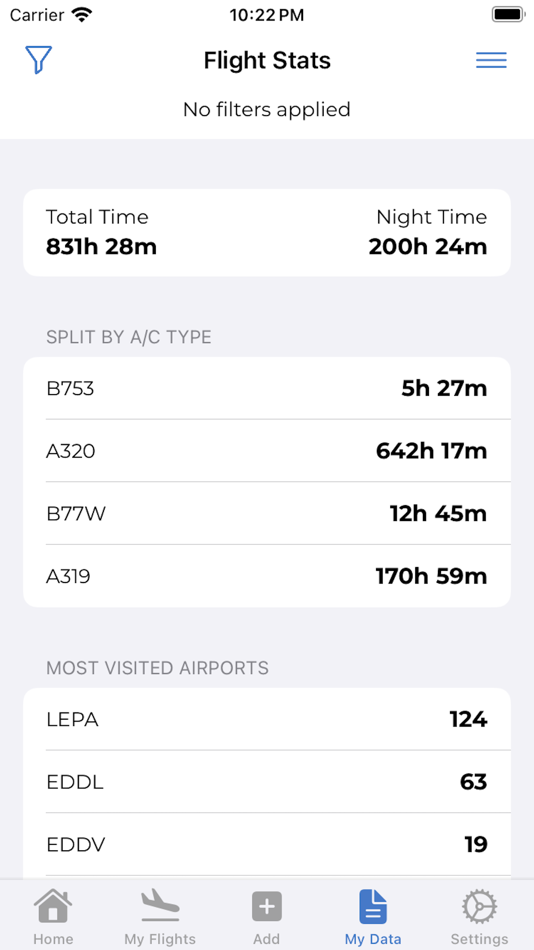 #4. Lazy Logbook (iOS) 来自: Rafael Lara Mendez