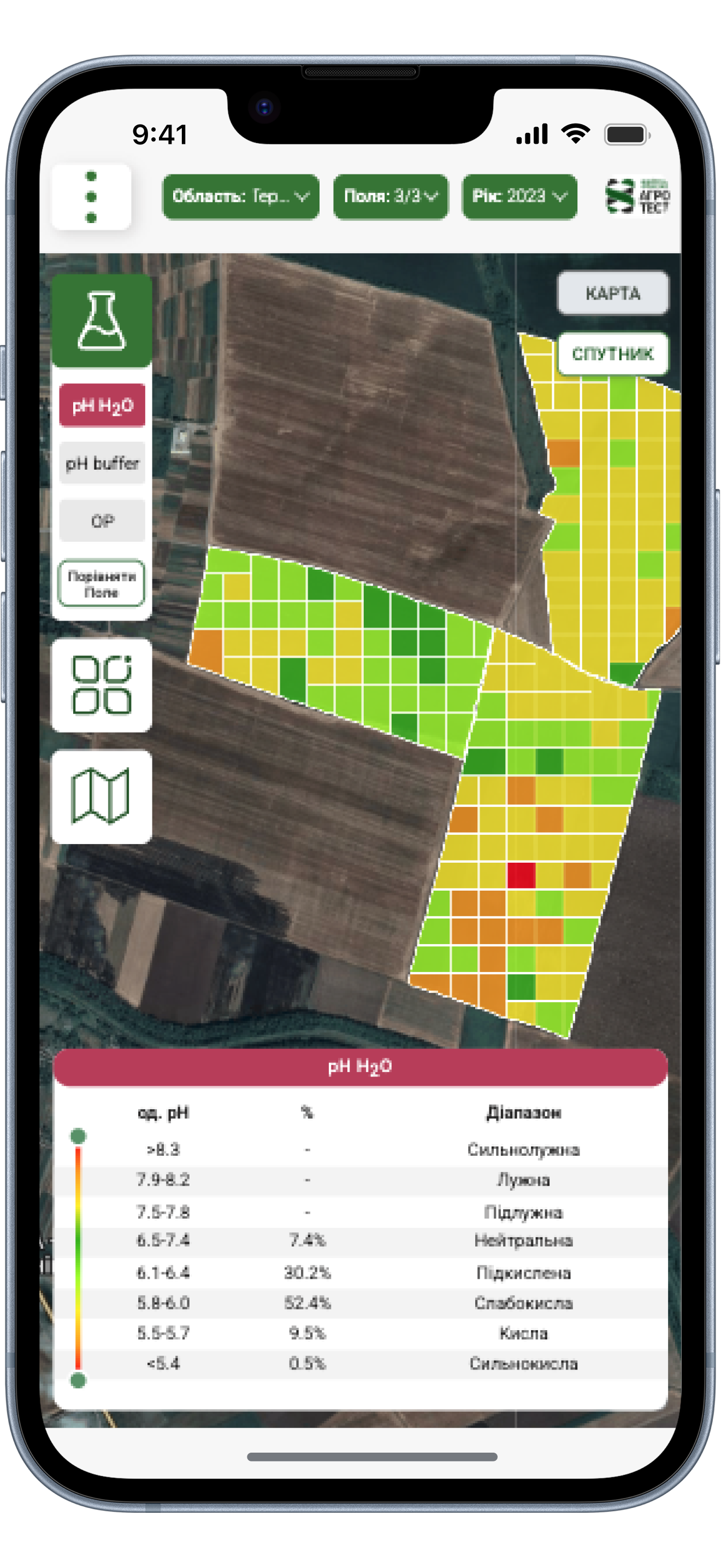 Agrotest Pro