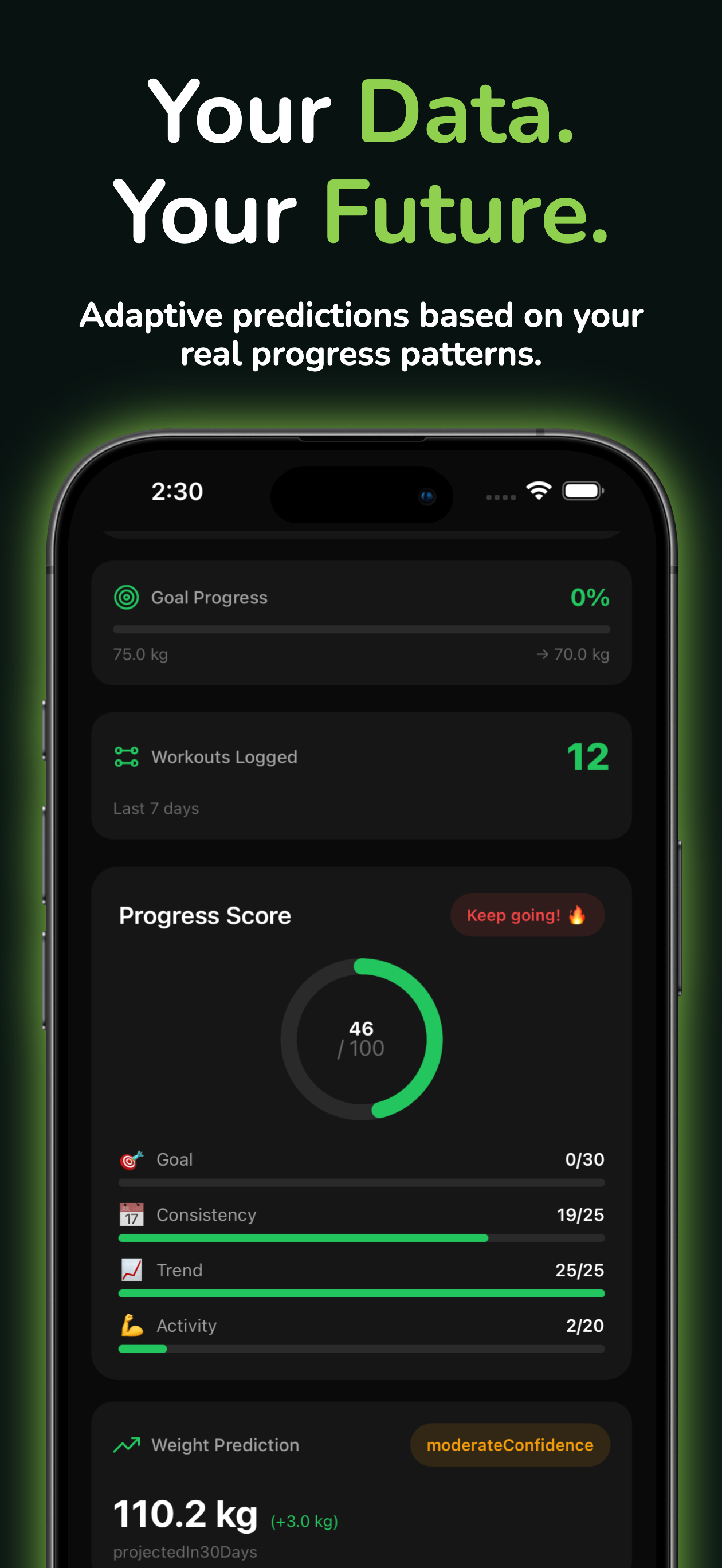 Trackr: Weight Loss Tracker screenshot 5