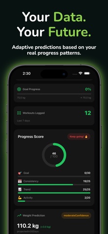 Trackr: Weight Loss Tracker screenshot