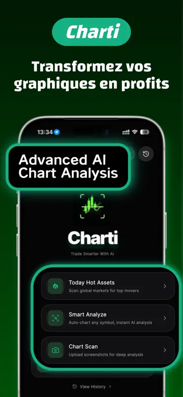 Charti: IA Trading & Actions screenshot 1 of 7