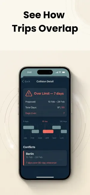Schengen Companion 90/180 screenshot 4