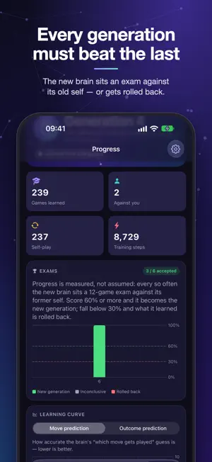 AI Satranç: Chess That Learns screenshot 4