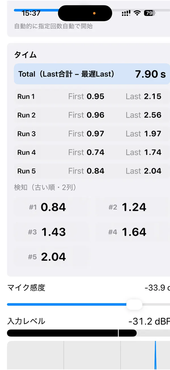 #2. MachTimer (iOS) Ved: plusp