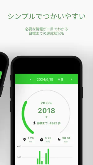 健康データ管理する歩数計:運動習慣を身につけて運動不足を解消 screenshot 3