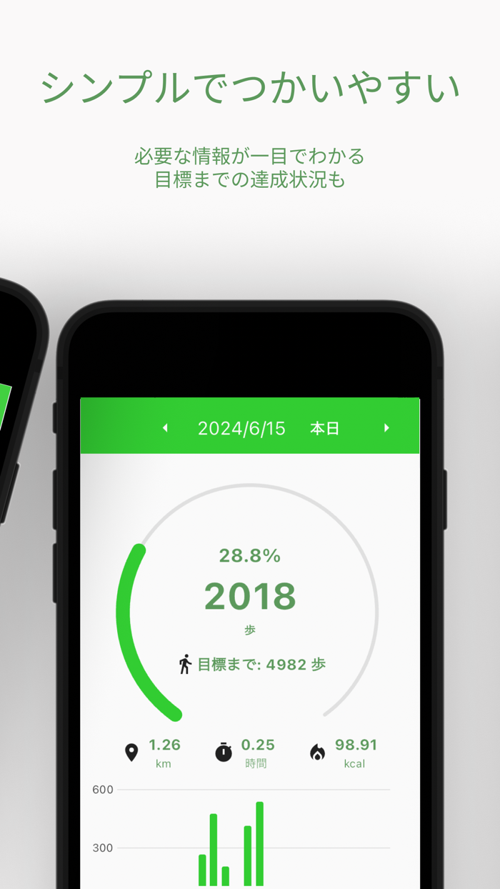 健康データ管理する歩数計運動習慣を身につけて運動不足を解消