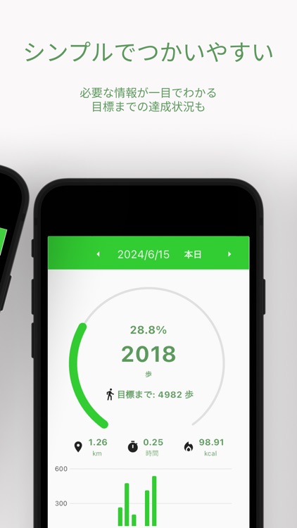 歩数計:ウォーキングトラッカーで歩いた歩数やステップを記録