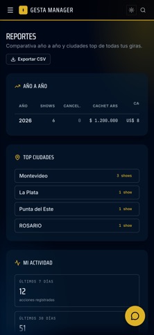 Gesta Manager screenshot