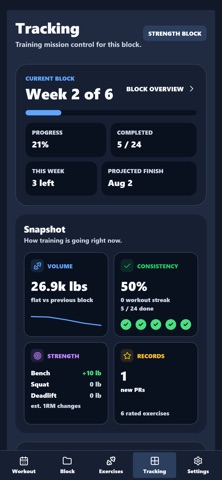 LiftLedger - Training Screenshot 8 of 8