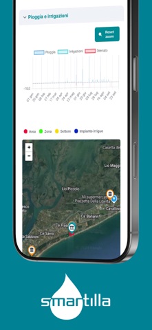 Smartilla Screenshot 1 of 6