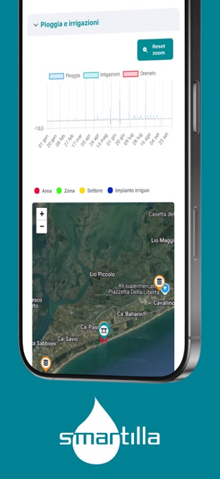 Smartilla Screenshot 1 of 6