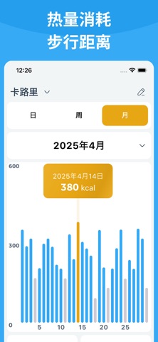 计步器-步数记录走路散步 screenshot