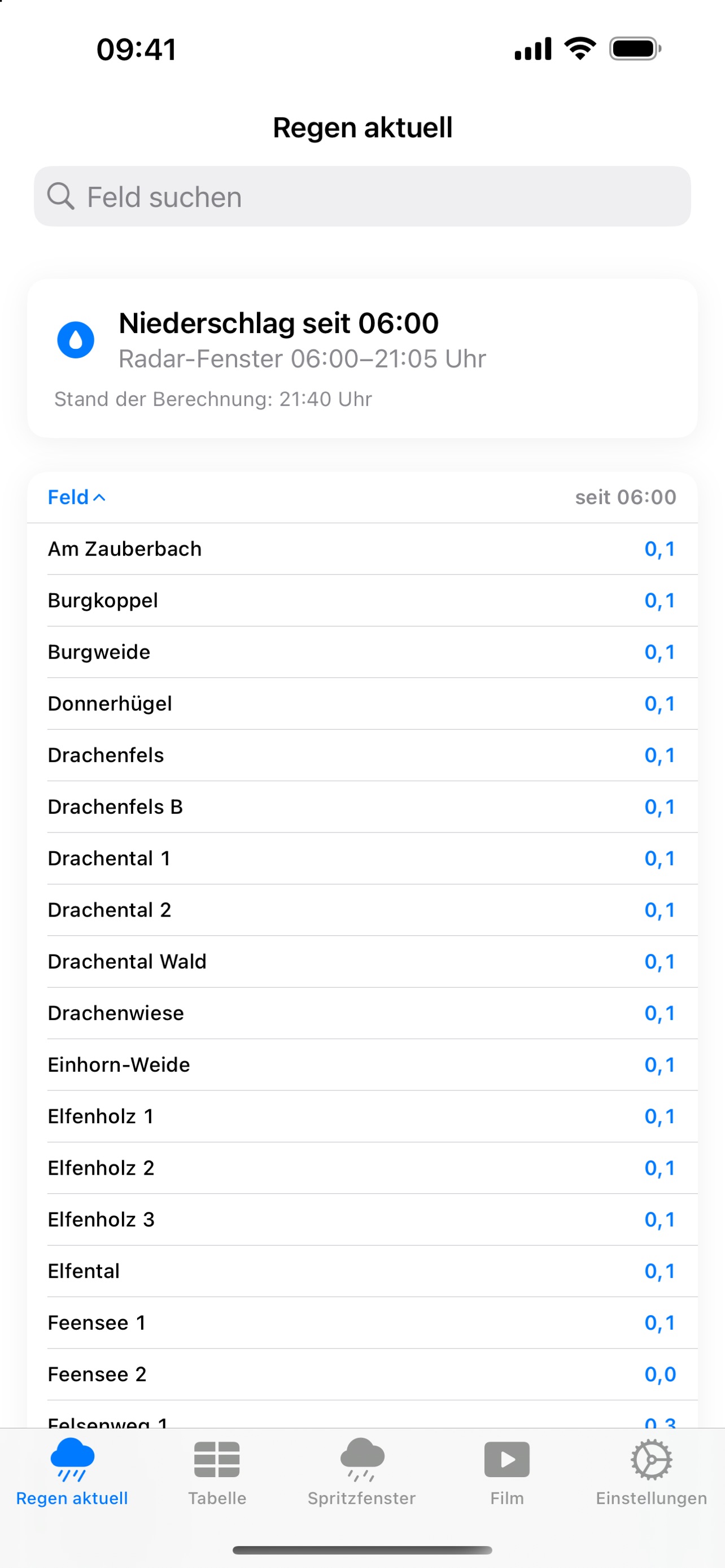 Screenshot 2 of RainDoc Lite