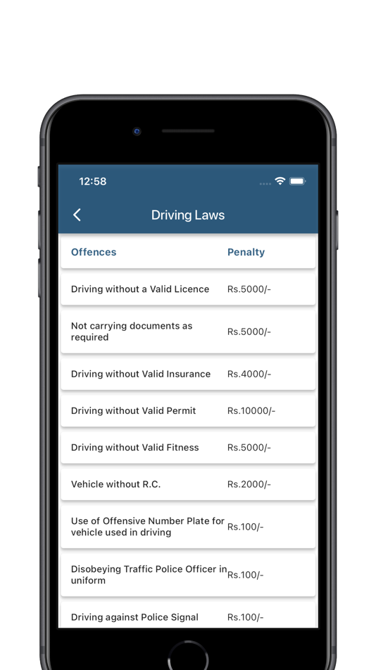 #5. RTO Driving Licence Test (iOS) By: G Sanghani