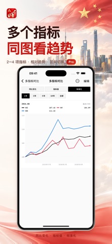 应用截图 5