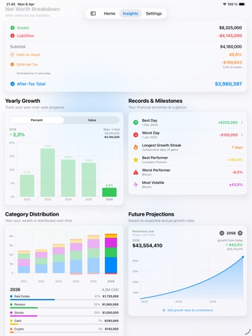 Netly - Net Worth Tracker iPad screenshot