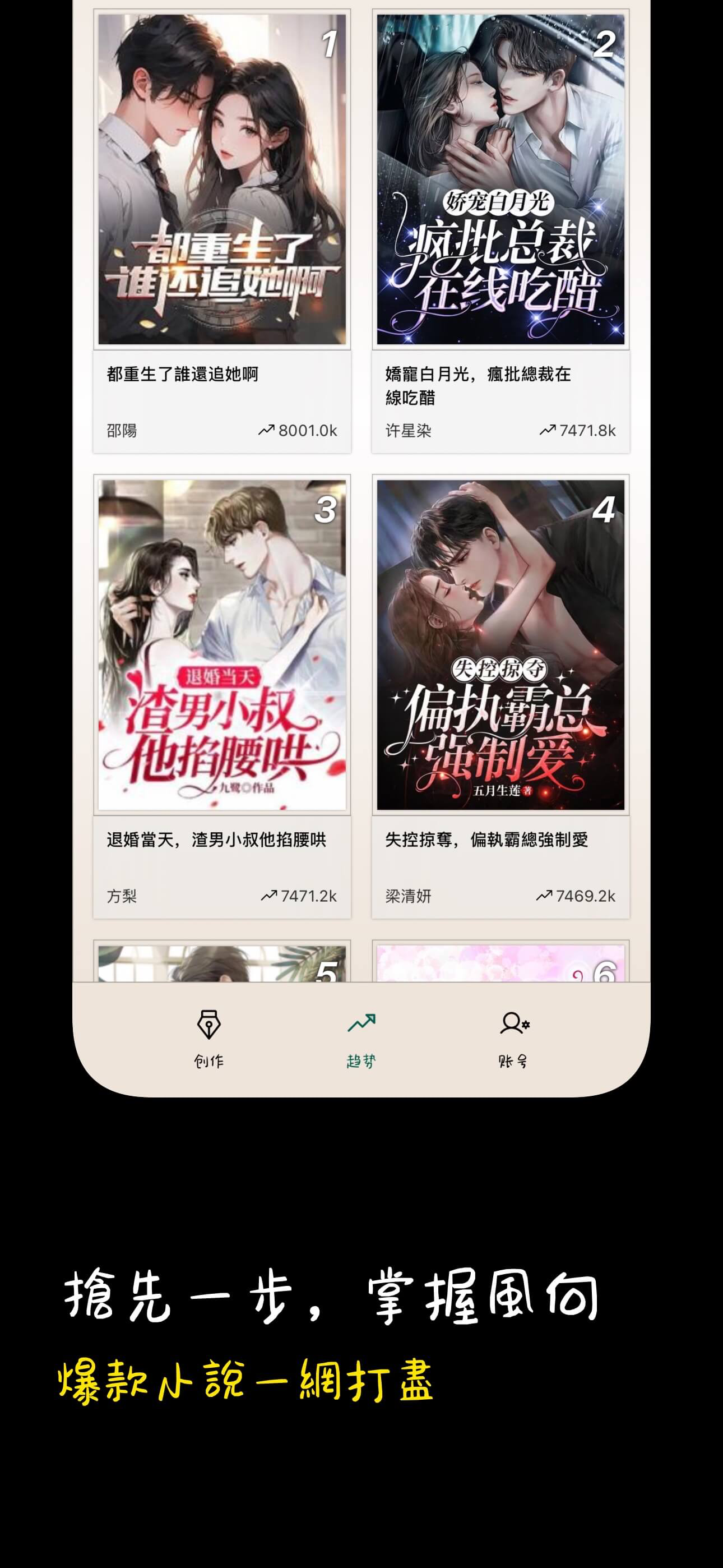 執筆小說 - 爆款探測器